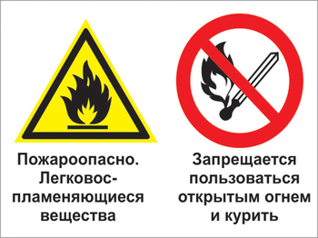 Кз 25 пожароопасно - легковоспламеняющиеся вещества. запрещается пользоваться открытым огнем и курить. (пленка, 600х400 мм) - Знаки безопасности - Комбинированные знаки безопасности - Магазин охраны труда ИЗО Стиль